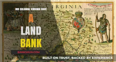 Land Banks: A Key Feature of Colonial Virginia's Economy
