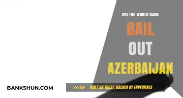 World Bank's Bailout of Azerbaijan: Did It Work?