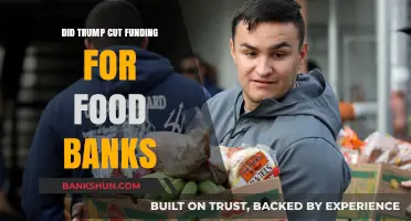 Trump's Food Bank Funding: Cut or Keep?