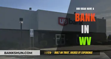 U.S. Bank Presence in West Virginia