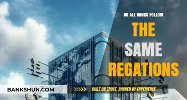 Banking Regulations: Are They Universal or Unique?