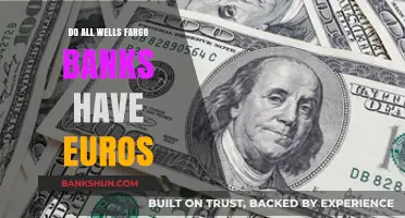 Wells Fargo Banks: Euro Availability and Services