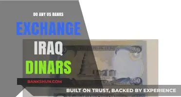 US Banks and Iraqi Dinars: Exchange Options