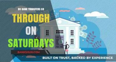 Bank Transfers: Weekend Processing Explained