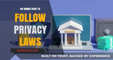 Privacy Laws: What Banks Must Do
