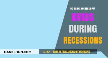 Pay Grids: Do Banks Increase Them During Recessions?