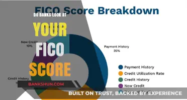 How FICO Scores Affect Your Bank Loan Eligibility