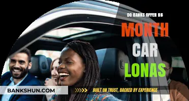 Can Banks Provide 8-Year Auto Loans?