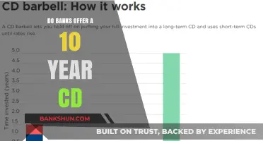 Explore Long-Term CDs: 10-Year Bank Options