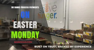 Easter Monday: Are Banks Open for Business?