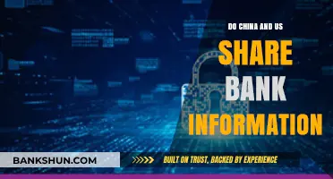 Banking Privacy: US, China, and Data Sharing