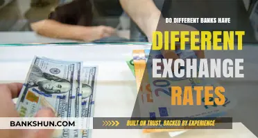 How Exchange Rates Vary Across Banks