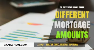 How Much Mortgage You Get Depends on Your Bank