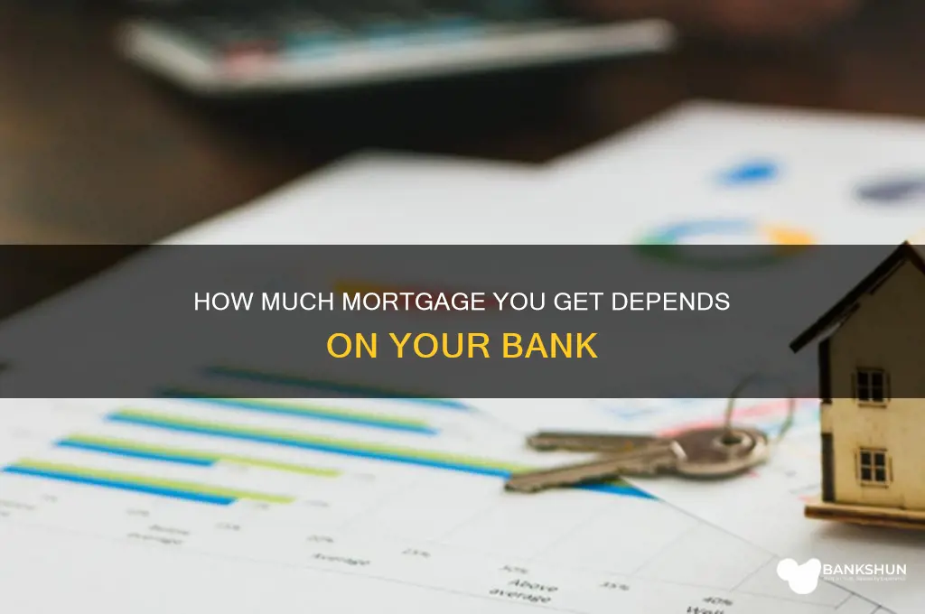 do different banks offer different mortgage amounts