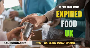 Expired Food: Can You Donate to UK Food Banks?
