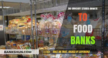 Grocery Stores' Surplus Food: Donating to Food Banks?