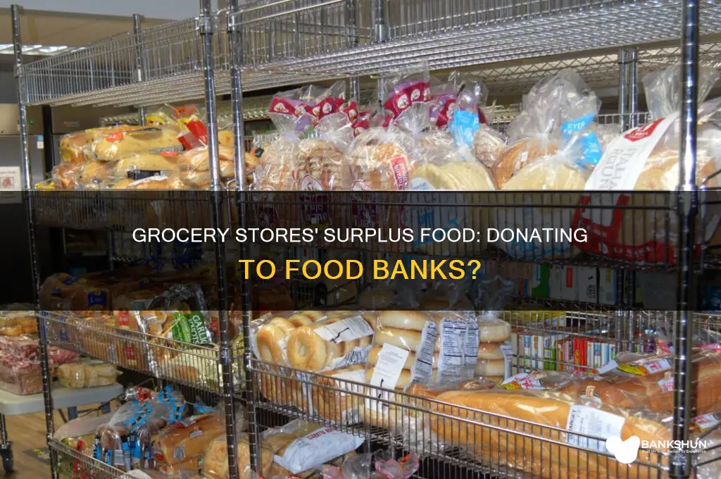 do grocery stores donate to food banks