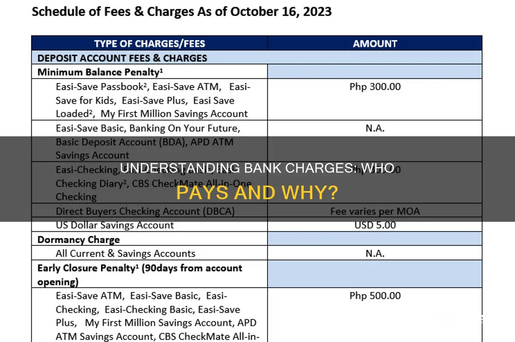 do i have to pay bank charges