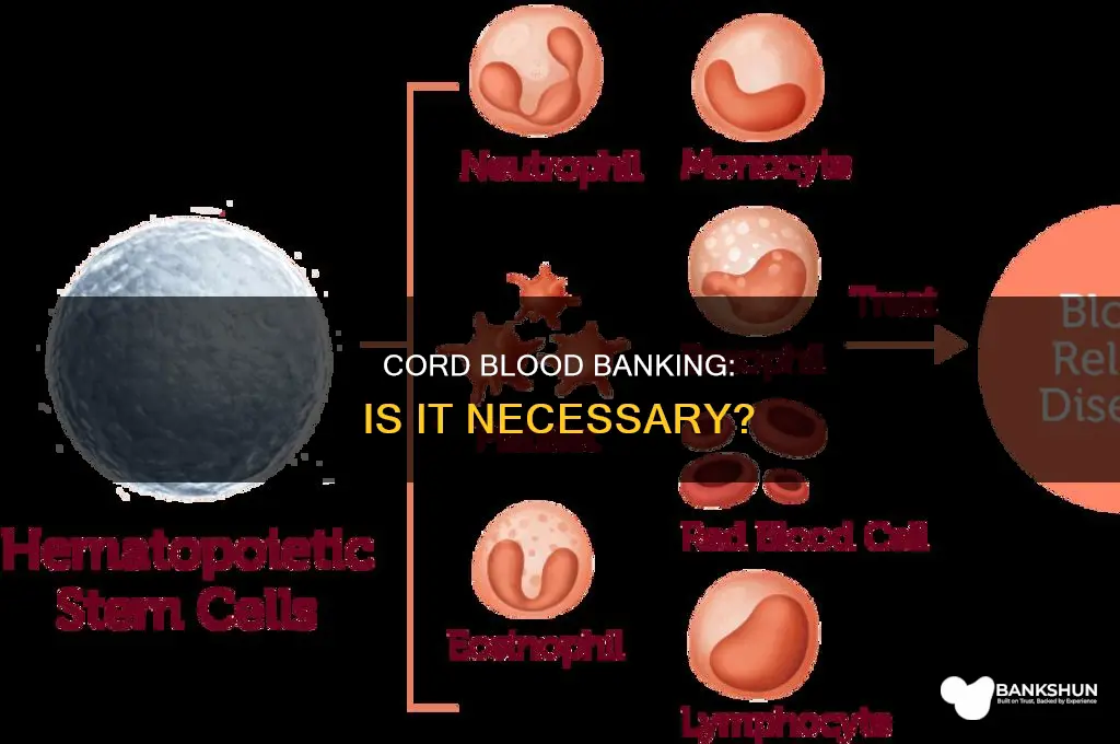 do i need to bank cord blood
