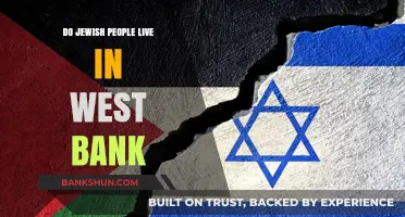 Who Lives in the West Bank?