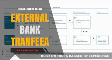 Are External Bank Transfers Possible with Kost Banks?