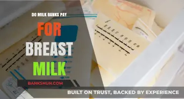 Lucrative Lactation: Milk Banks and Breast Milk Donations