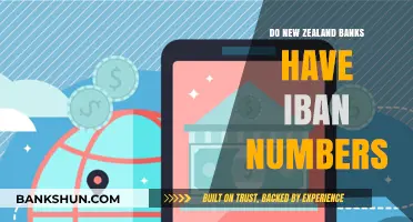 IBAN Numbers and New Zealand Banks: A Quick Overview