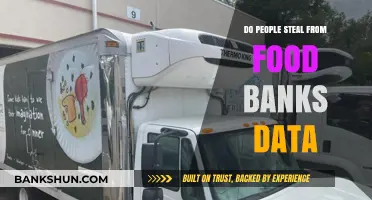 Stealing from Food Banks: Data and the Hungry