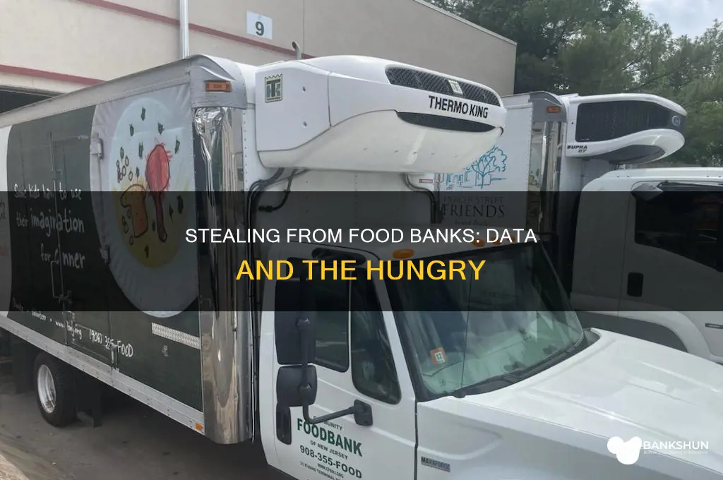 do people steal from food banks data