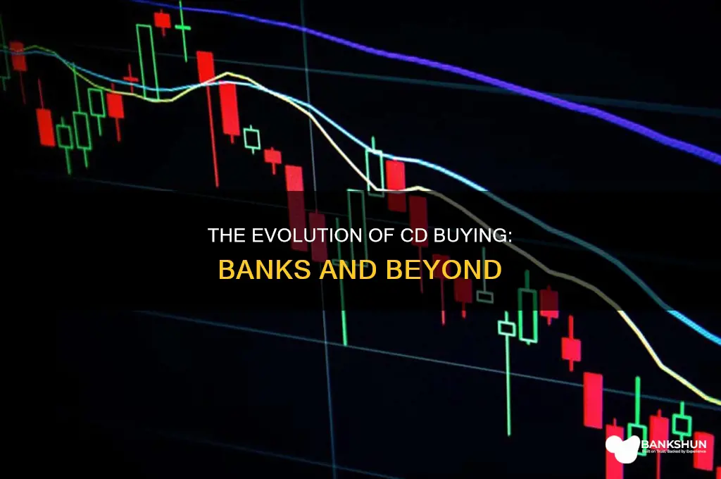 do people still buy cds at banks
