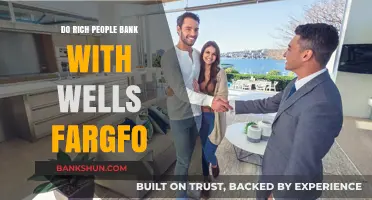 Wealthy Clients: Wells Fargo's Private Bank