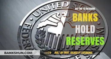 Exploring Reserve Banks: What Reserves Do They Hold?