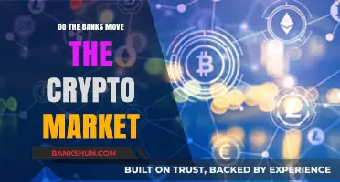 How Banks Move Crypto Markets