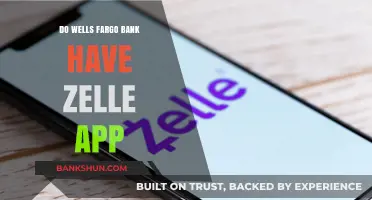 Wells Fargo and Zelle: What You Need to Know