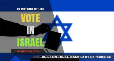 Who Votes in Israel: Settlers in the West Bank?