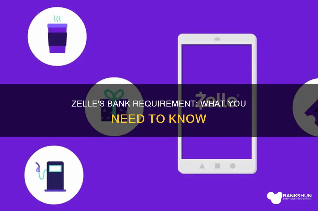 do you need a bank for zelle