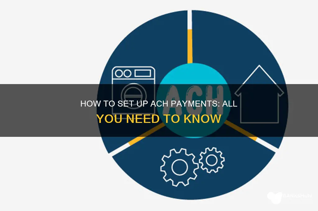 do you need bank address for ach