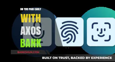 How Early Does Axos Bank Pay You?