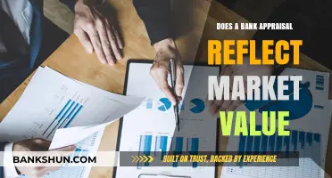 Appraisal vs Market Value: What's the Difference?