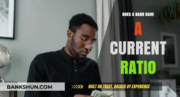 Current Ratio: A Crucial Metric for Bank Performance Analysis