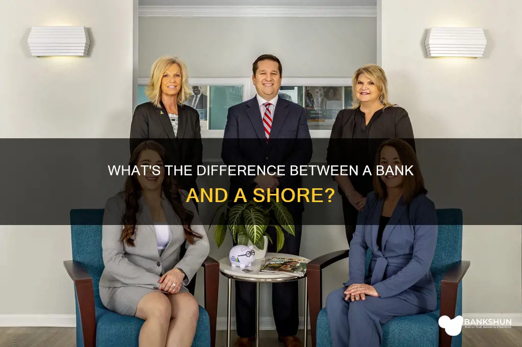 does a lake have banks or shores