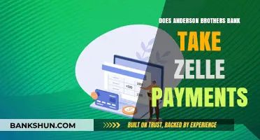 Anderson Brothers Bank: Zelle Payment Options Explored