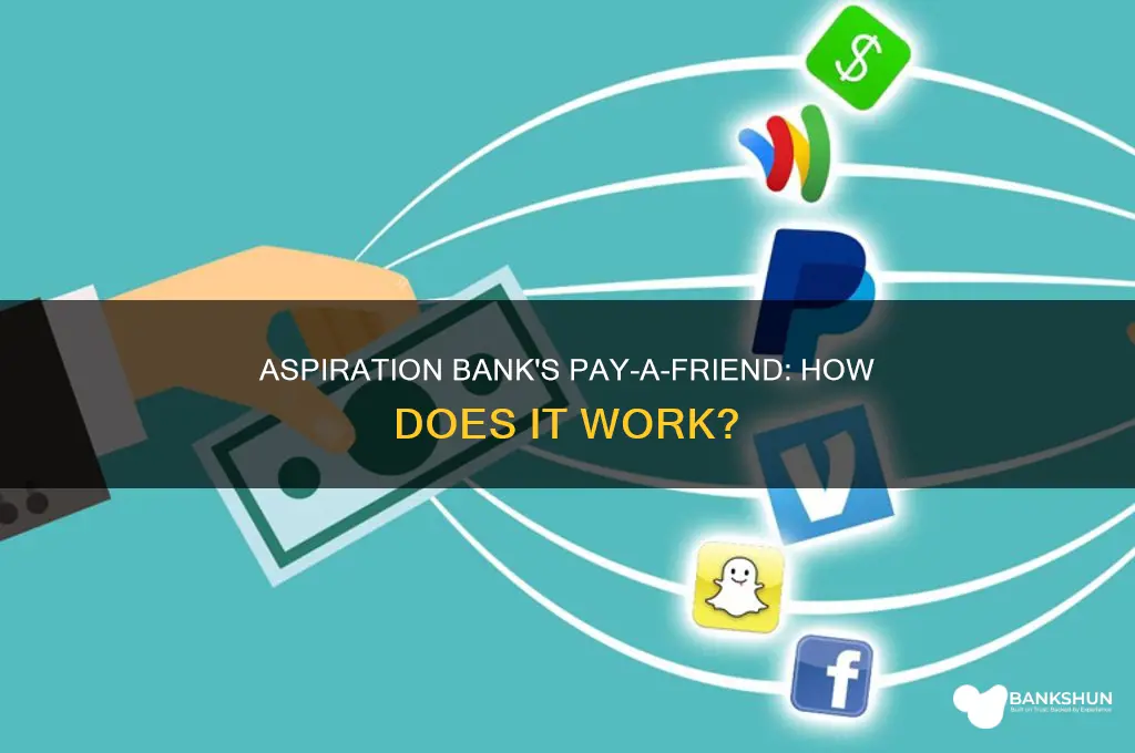does aspiration bank have pay a friend