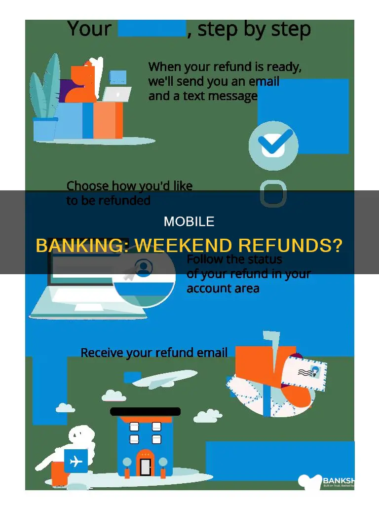does bank mobile process refunds on weekends