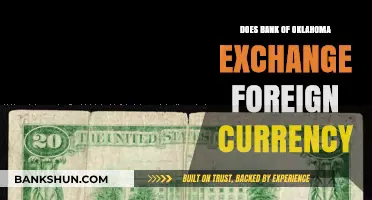Foreign Currency Exchange: Bank of Oklahoma's Services