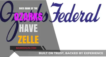 How to Use Zelle With Bank of the Ozarks