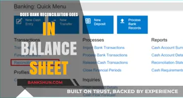 Reconciling Bank Statements: Impact on Balance Sheets