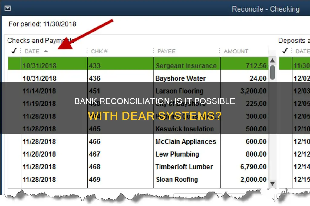 does bank reconcilliation exist in dear systems