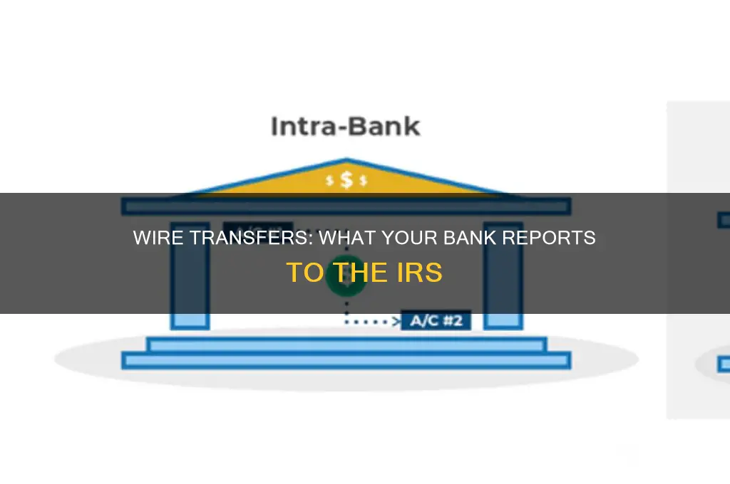 does bank report wire transfers to irs
