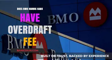 Does BMO Harris Bank Charge Overdraft Fees? What You Need to Know